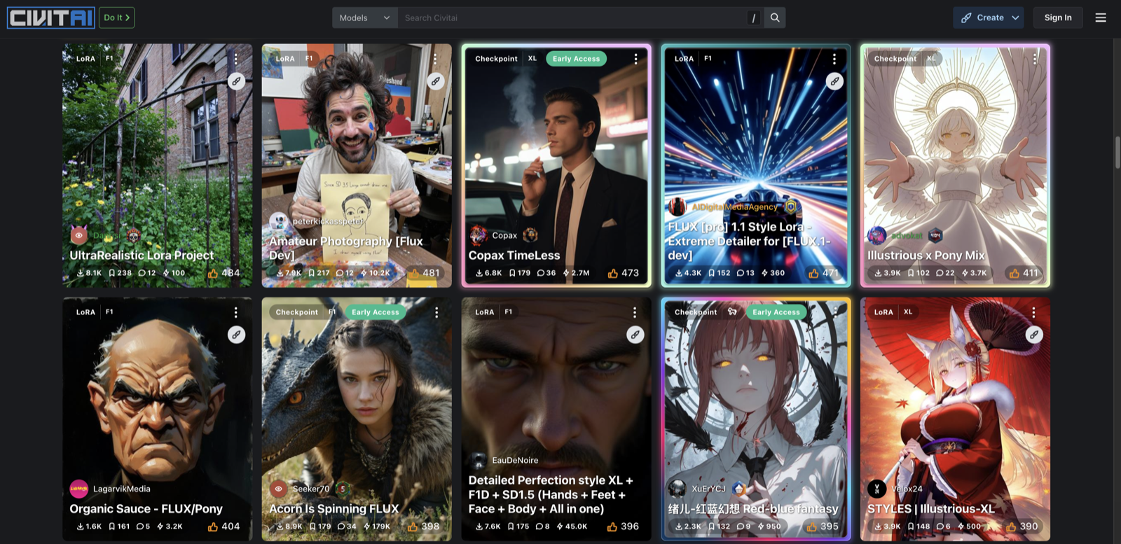 CivitAI Gallery
